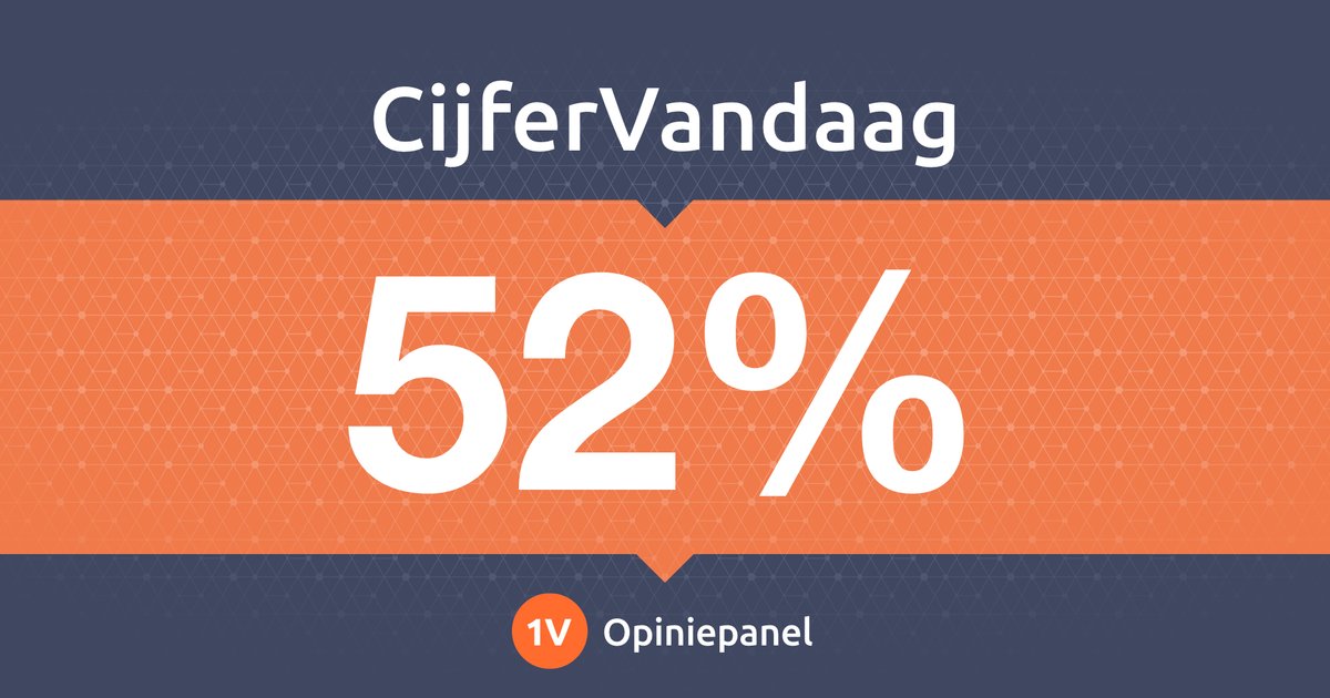 52 procent LHBTI+'ers: 'homofiel' kan echt niet meer | EenVandaag