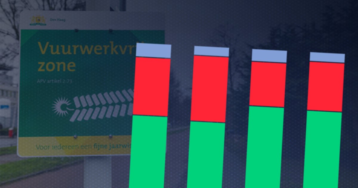 eenvandaag.avrotros.nl